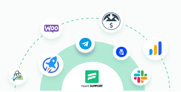 Fluent Support Pro GPL Latest Version