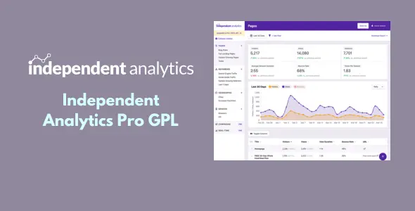 Independent Analytics Pro GPL Latest Version