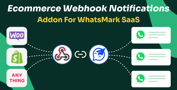 eCommerce Webhook Notifications Addon for WhatsMarkSaaS GPL